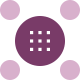 Institutional Clients